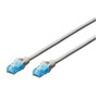 Cavo RJ45 UTP 7 m